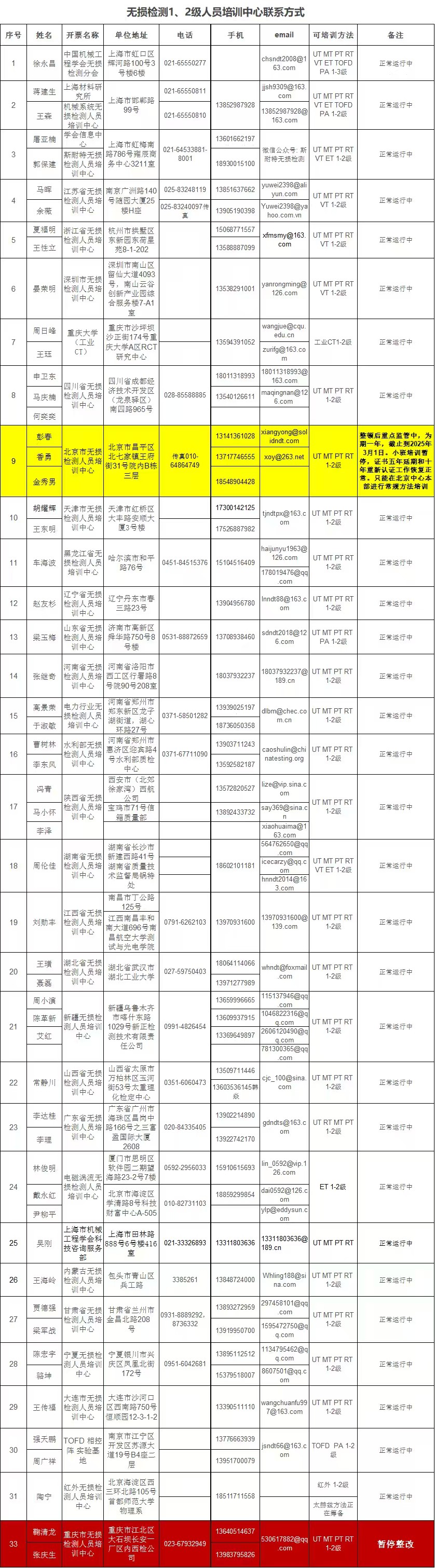 5008ecf3de3188d8a04d799cdf26add.jpg
